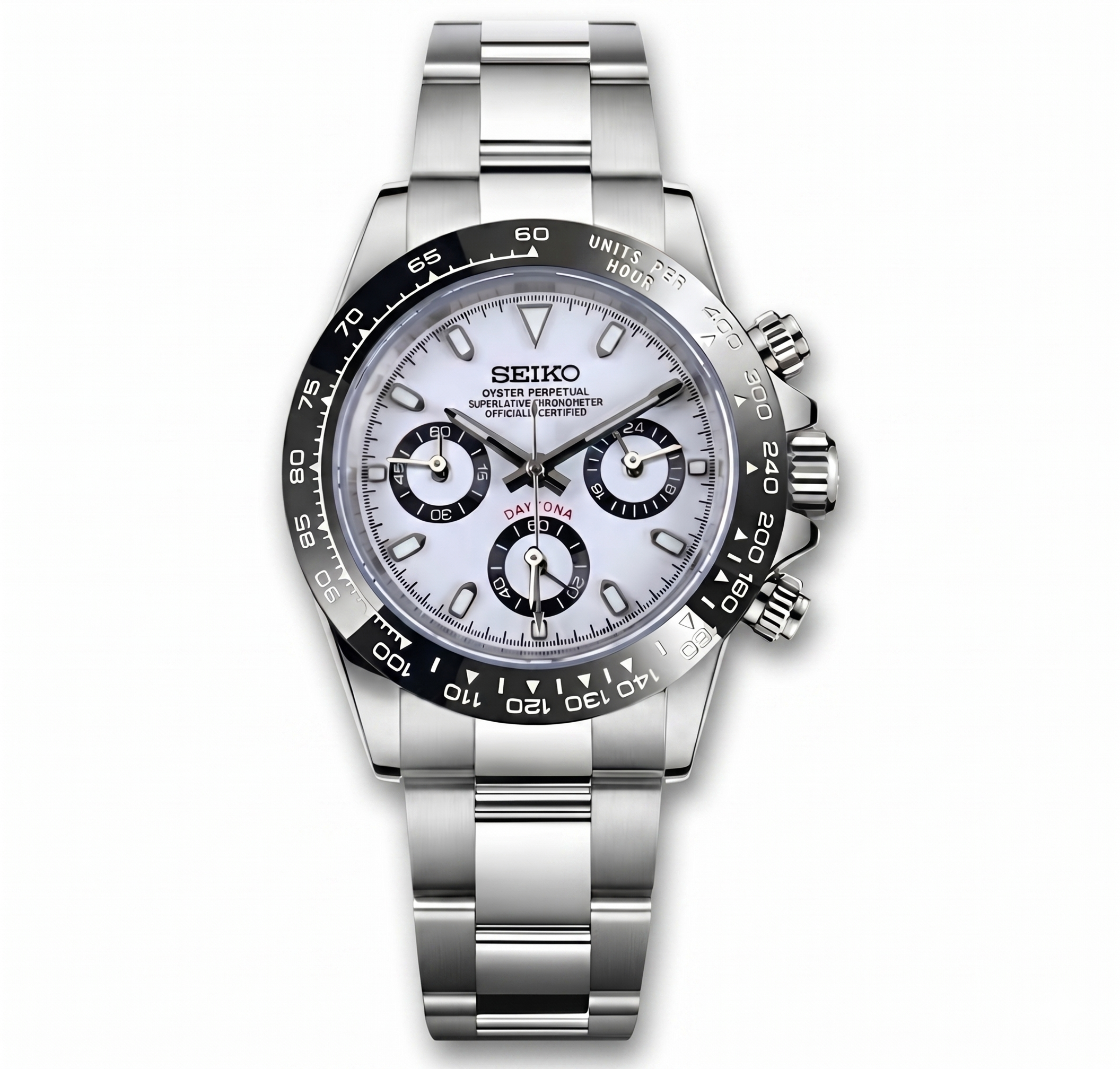 Daytona | Panda